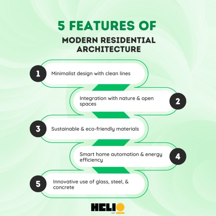 Residential architecture design ideas